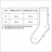 Sizing