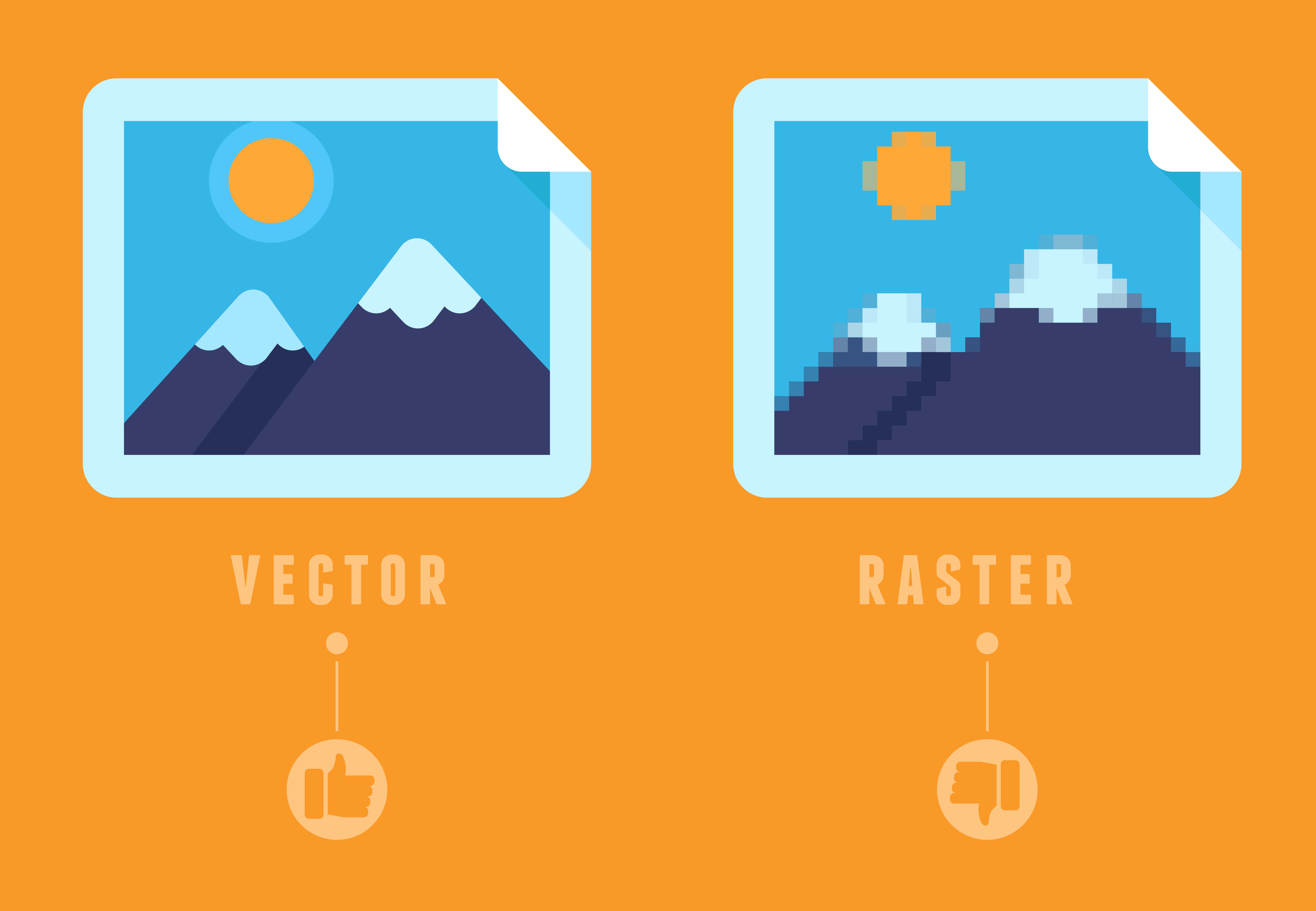 difference between raster and vector image